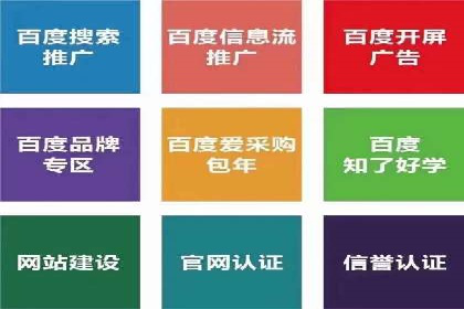 百度SEM竞价技巧，实战案例详解
